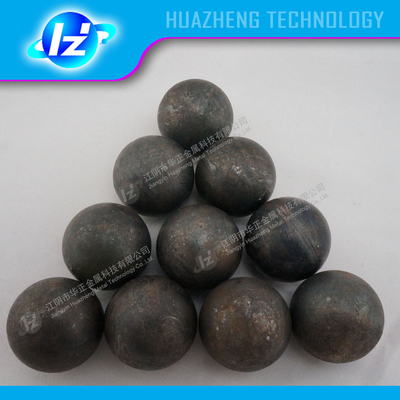 hot-rolled steel ball with automatic  process